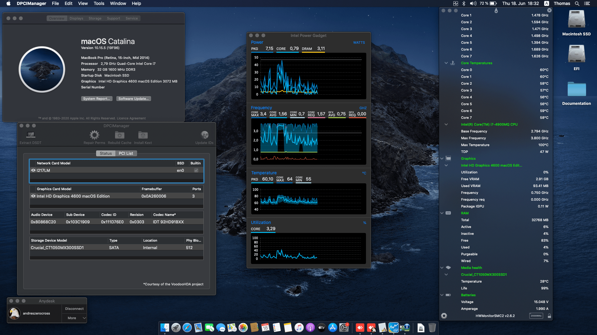 HP ZBook 15 G1 [Haswell   Intel HD 4600] 1